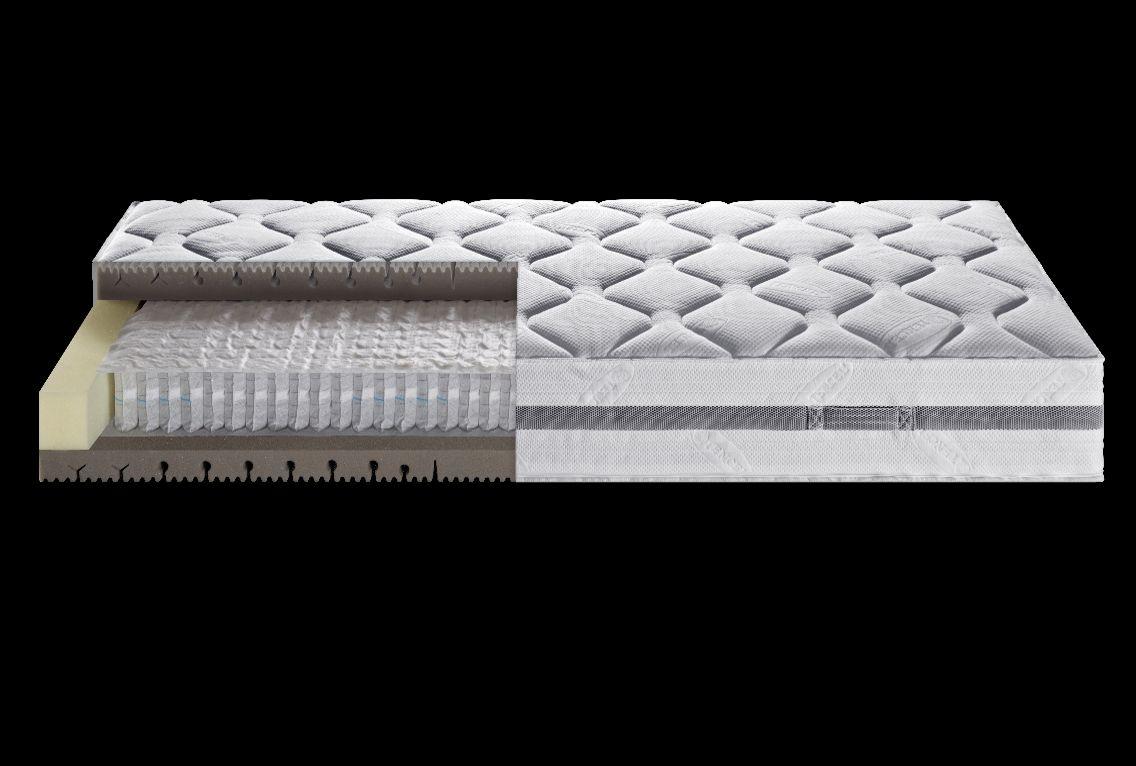 7-Zonen-Taschenfederkernmatratze